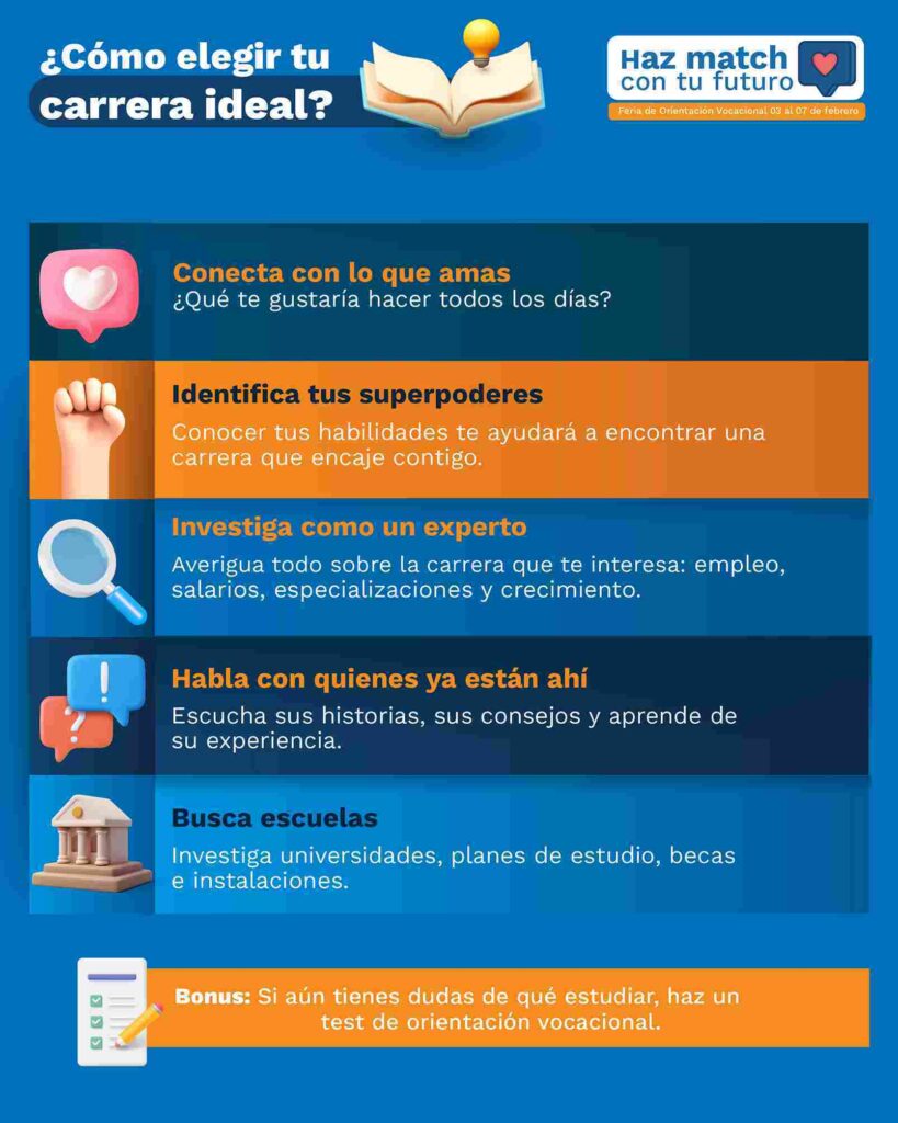 Cómo elegir un máster que encaje en tus condiciones 1 como elegir un master que encaje en tus condiciones