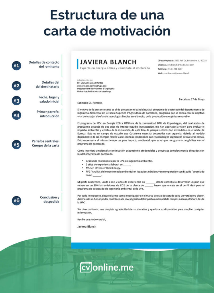 Cómo escribir una carta de motivación efectiva 1 como escribir una carta de motivacion efectiva