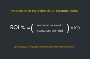 como evaluar el retorno de inversion de un mba