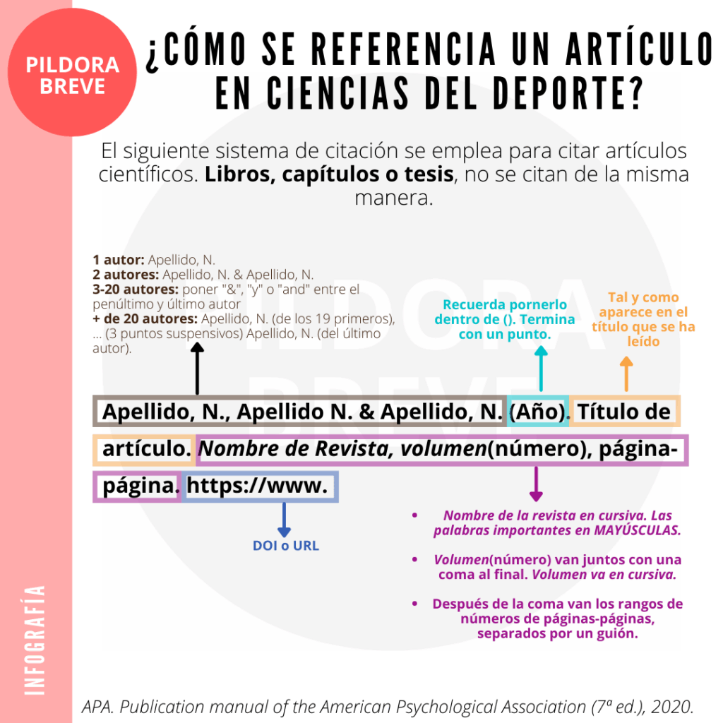 Cómo manejar referencias académicas correctamente 1 como manejar referencias academicas correctamente