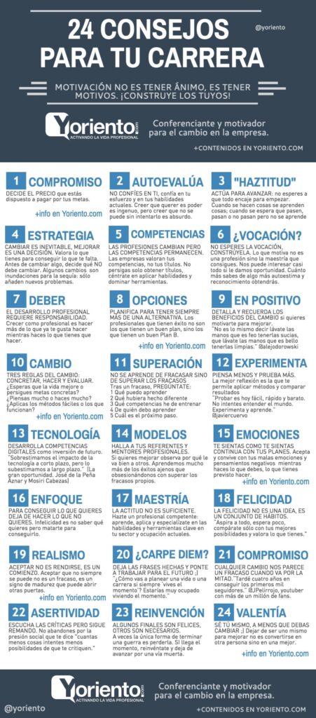 Cómo planificar tu carrera con una maestría 1 como planificar tu carrera con una maestria