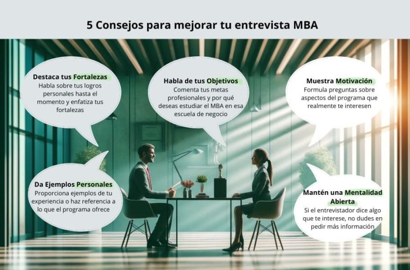 Consejos para entrevistas de admisión en masters 1 consejos para entrevistas de admision en masters