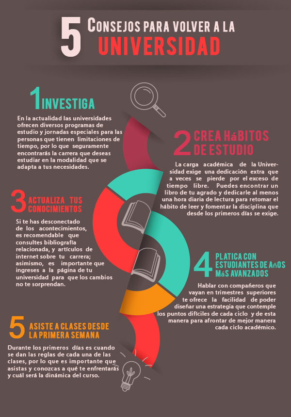 Consejos para reunir exigencias de postgrados académicos 1 consejos para reunir exigencias de postgrados academicos
