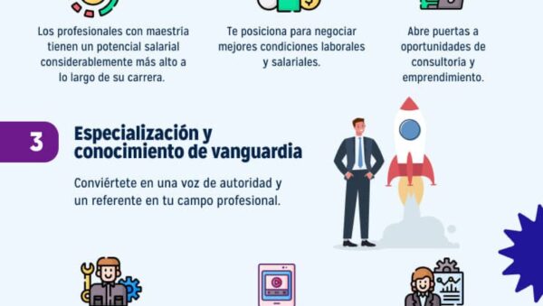 consejos para superar desafios en maestrias en administracion