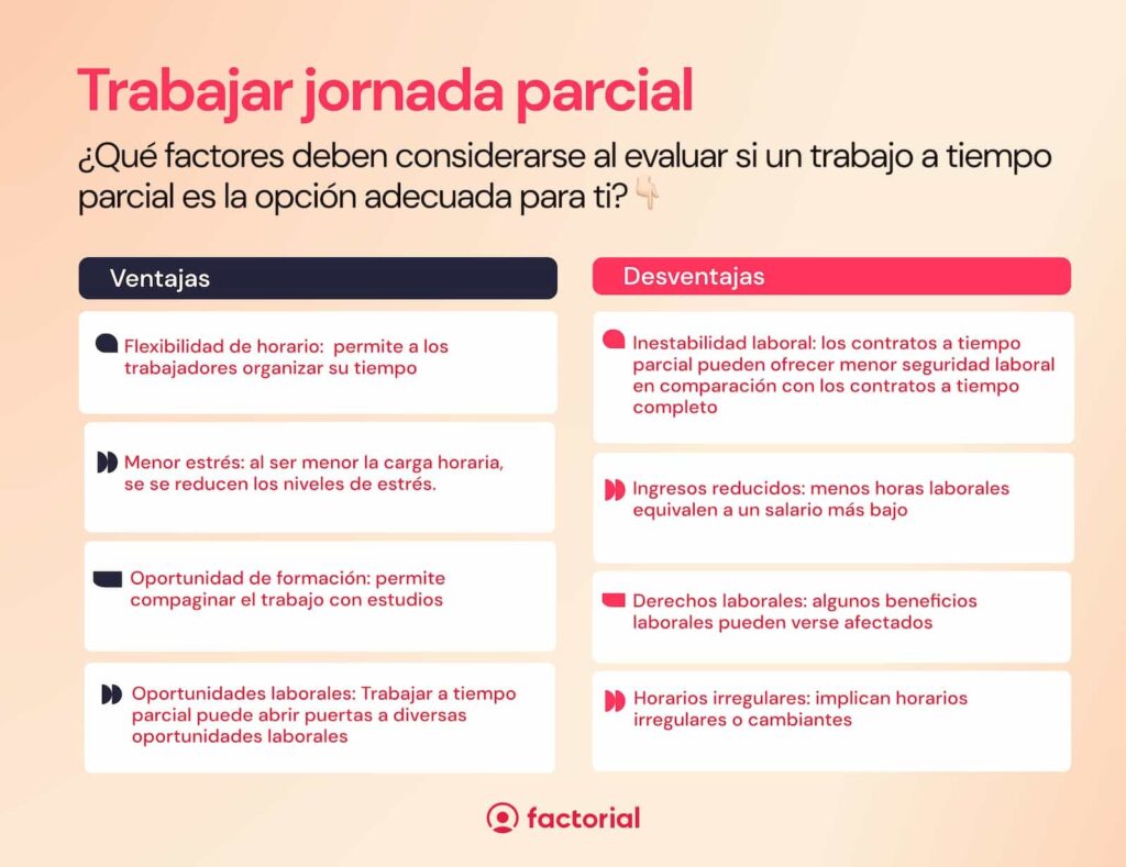Cuándo estudiar a tiempo parcial es ideal 1 cuando estudiar a tiempo parcial es ideal