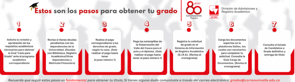 Dónde consultar plazos de inscripción para maestrías 1 donde consultar plazos de inscripcion para maestrias