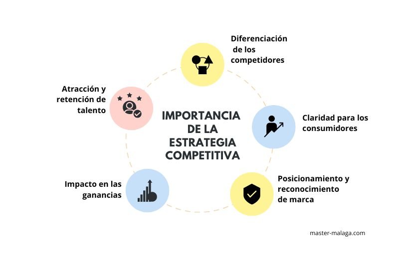 Estrategias para superar criterios de admisión en masters 1 estrategias para superar criterios de admision en masters