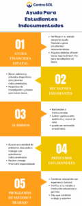 Formas alternativas de cumplir requisitos universitarios 3 formas alternativas de cumplir requisitos universitarios