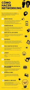 formas de hacer networking para masters
