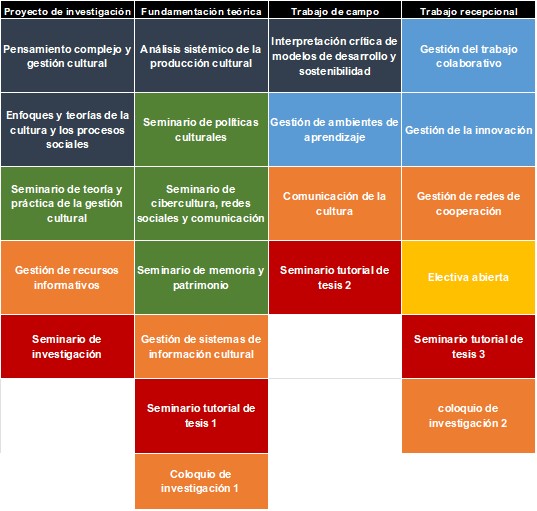 Guía completa de requisitos para programas de maestría 1 guia completa de requisitos para programas de maestria