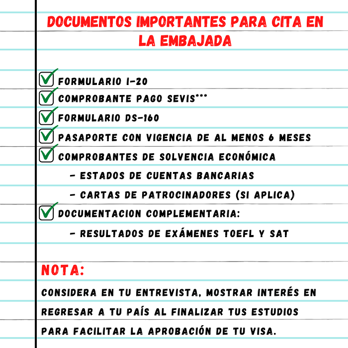 Guía para requisitos de visa en maestrías extranjeras 1 guia para requisitos de visa en maestrias
