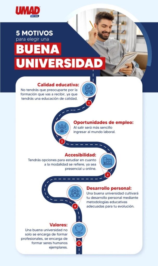 Ideas innovadoras para seleccionar universidades 1 ideas innovadoras para seleccionar universidades
