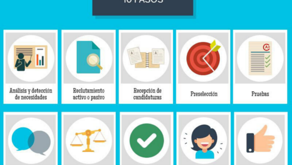 pasos esenciales para la seleccion universitaria