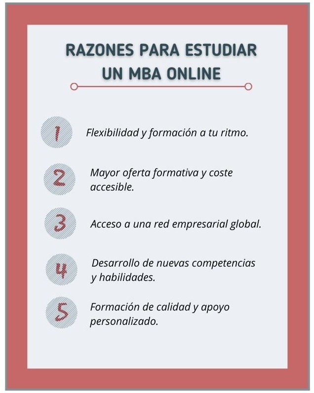 Por qué elegir un MBA online flexible 1 por que elegir un mba online