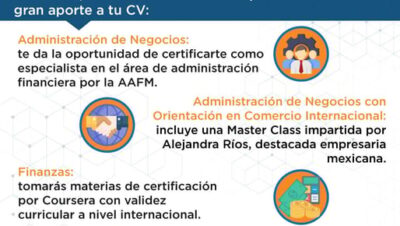 por que optar por maestrias en linea