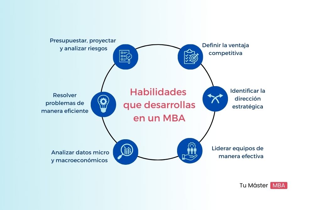Por qué un MBA impulsa tu desarrollo profesional 1 por que un mba impulsa tu desarrollo profesional