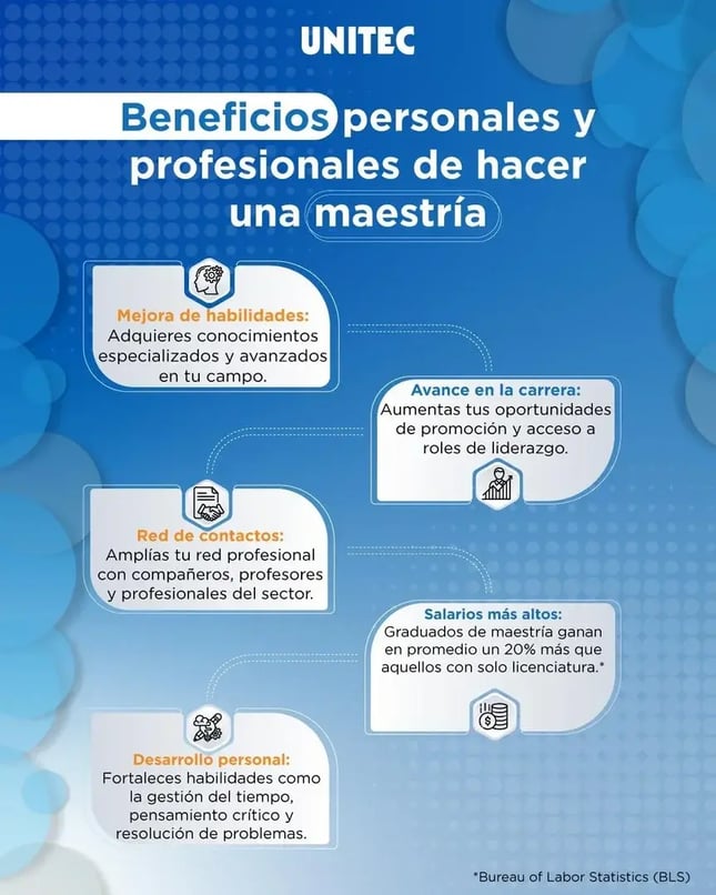Por qué varían las condiciones en maestrías universitarias 1 por que varian las condiciones en maestrias universitarias